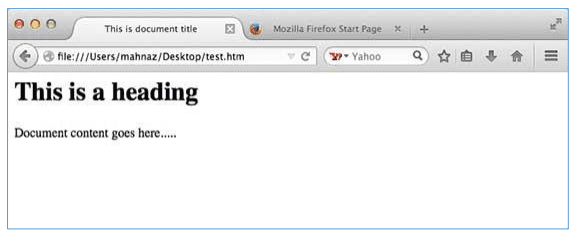 7 দিনে HTML শিখি – Part 2: Basic Tags & HTML Text Formatting 4 HTML Output Example